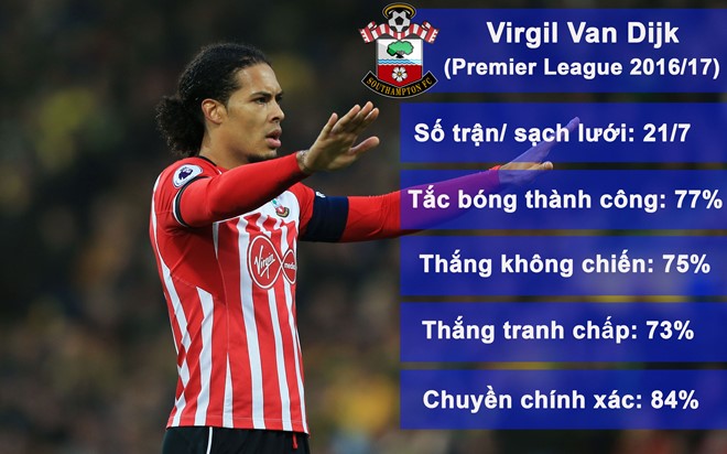 MU có lợi thế lớn ở chung kết League Cup