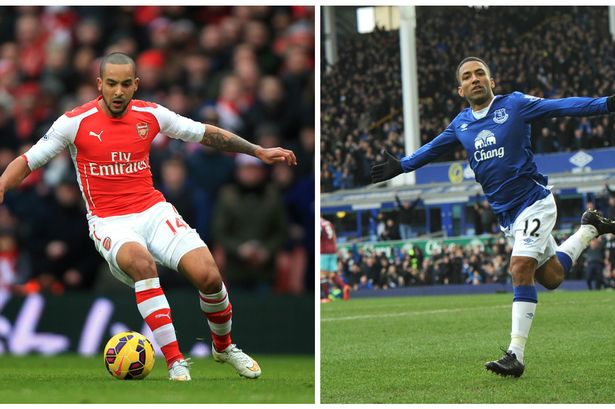 Đọ tài tốc độ Theo Walcott vs Aaron Lennon