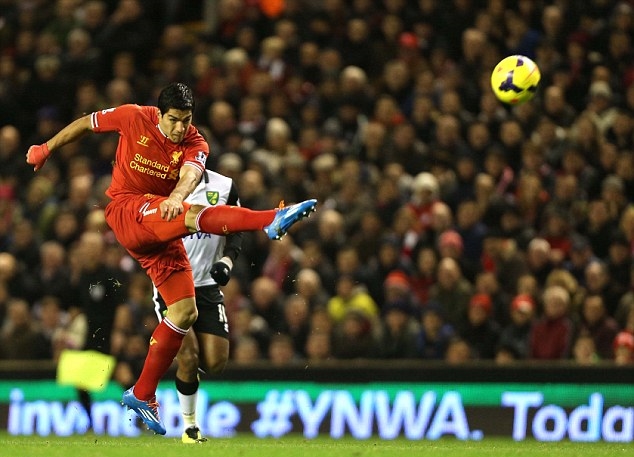 Ảnh bài viết Góc siêu phẩm: Cú sút không tưởng của Suarez vào lưới Norwich