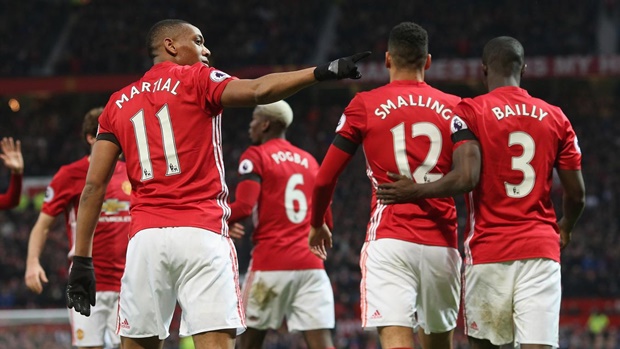 Ảnh bài viết Vòng 25 Ngoại hạng Anh và những thống kê ấn tượng nhất