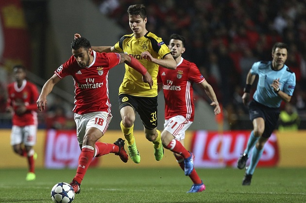 Ảnh bài viết Benfica 1-0 Dortmund (Vòng 16 đội Champions League)