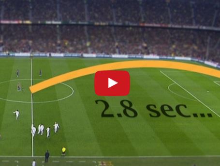 Ảnh bài viết 10 bàn thắng được ghi nhanh nhất mọi thời đại