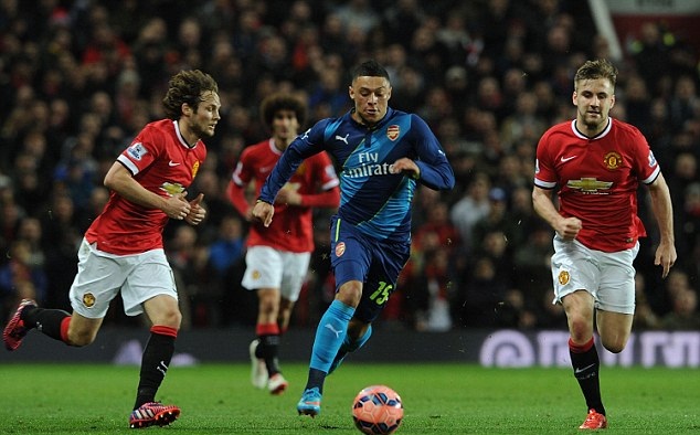 Ảnh bài viết Tài năng của Alex Oxlade-Chamberlain, mục tiêu bất ngờ của M.U