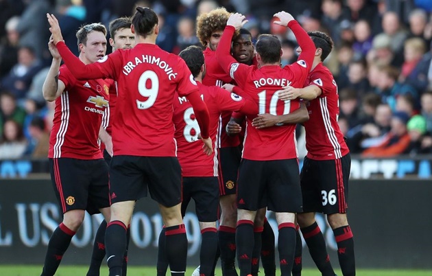 Ảnh bài viết Dự đoán vòng 26 NHA: M.U 'hái quả ngọt'; Liverpool nhấn chìm Leicester