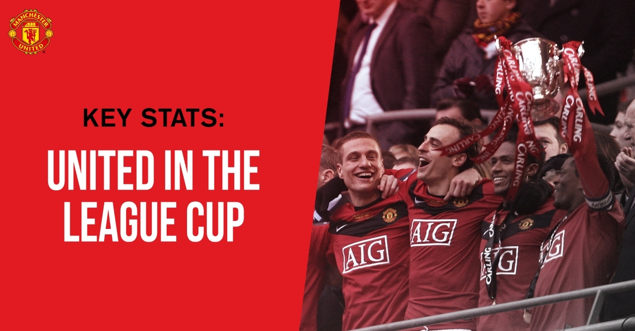 Trận chung kết League Cup của Man United và những con số