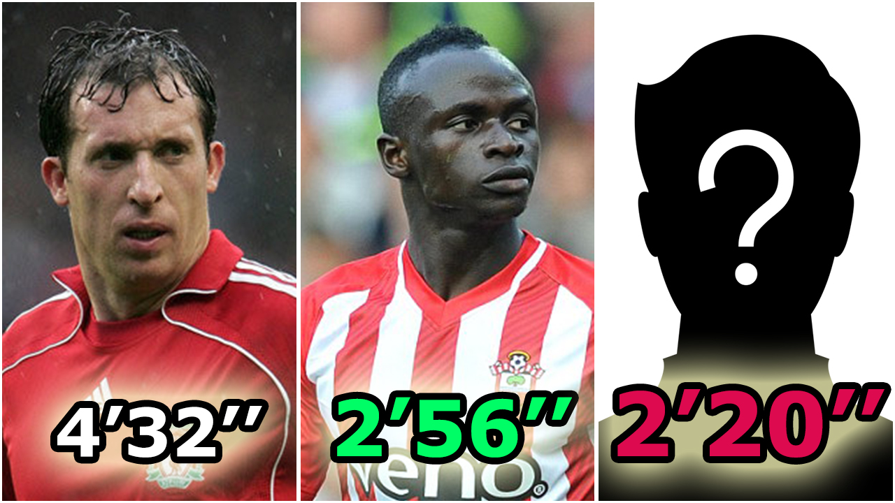 Ảnh bài viết Vào ngày này |24.02| Cú hat trick nhanh nhất lịch sử bóng đá Anh