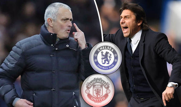 Muốn vô địch Ngoại hạng Anh, Chelsea không được mắc bẫy Mourinho