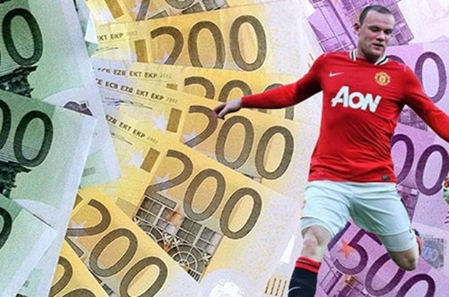 Ảnh bài viết Rooney có thể mua gì với lương 715.000 bảng mỗi tuần?