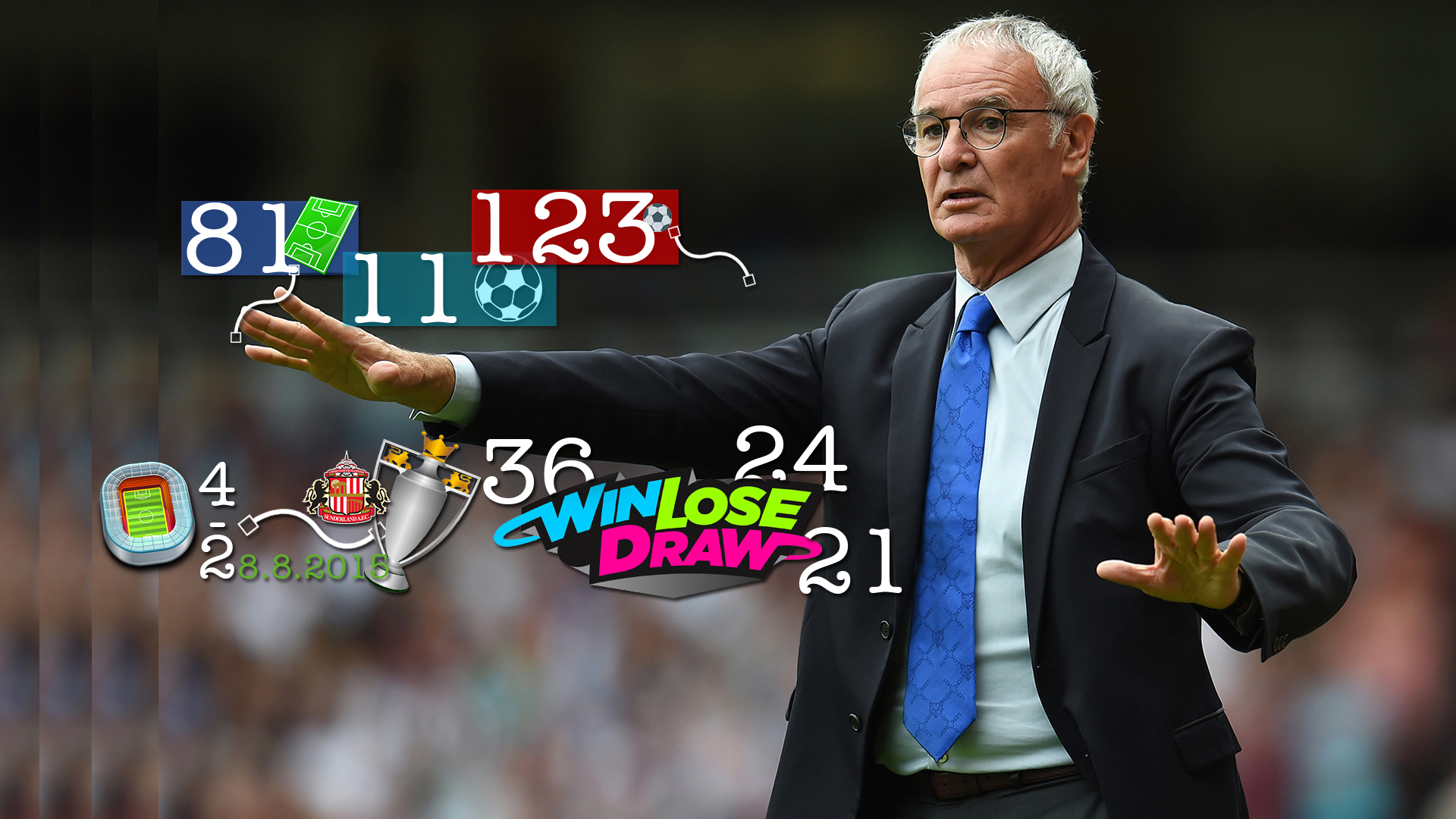 Ảnh bài viết Tất cả những con số của Ranieri tại Leicester 