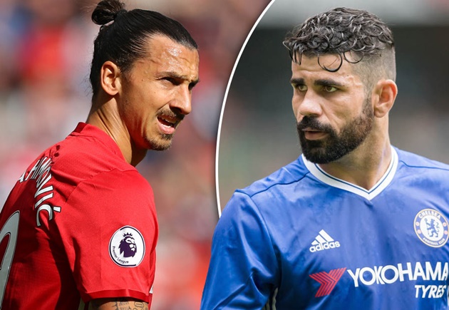 Đội hình hay nhất NHA sau 26 vòng: Không có chỗ cho Ibrahimovic