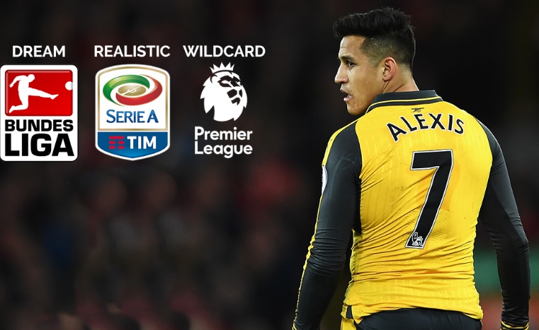 Ảnh bài viết Ước mơ, hiện thực và điểm đến không tưởng nếu Sanchez rời Arsenal