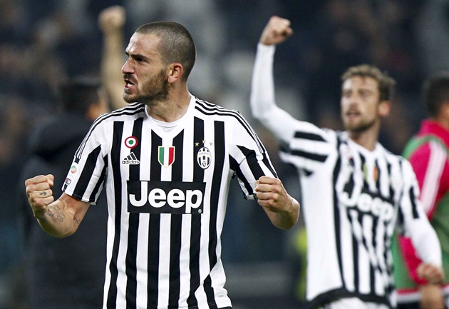 CẬP NHẬT ĐỘI HÌNH Juventus vs Porto