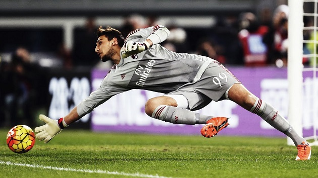 ĐHTB vòng 28 Serie A: Donnarumma tỏa sáng rực rỡ