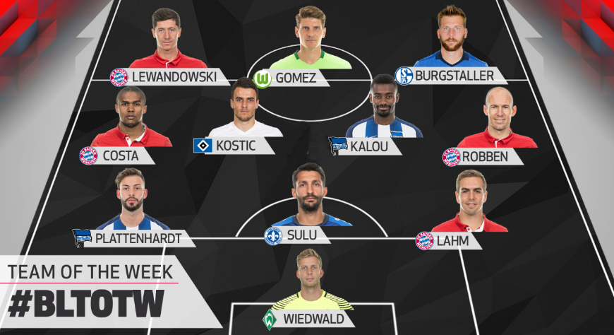 Ảnh bài viết Đội hình tiêu biểu vòng 24 Bundesliga: Gọi tên Bayern Munich