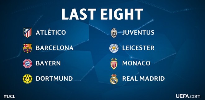 Nhìn Leicester và MU, Arsenal, Liverpool lo canh cánh