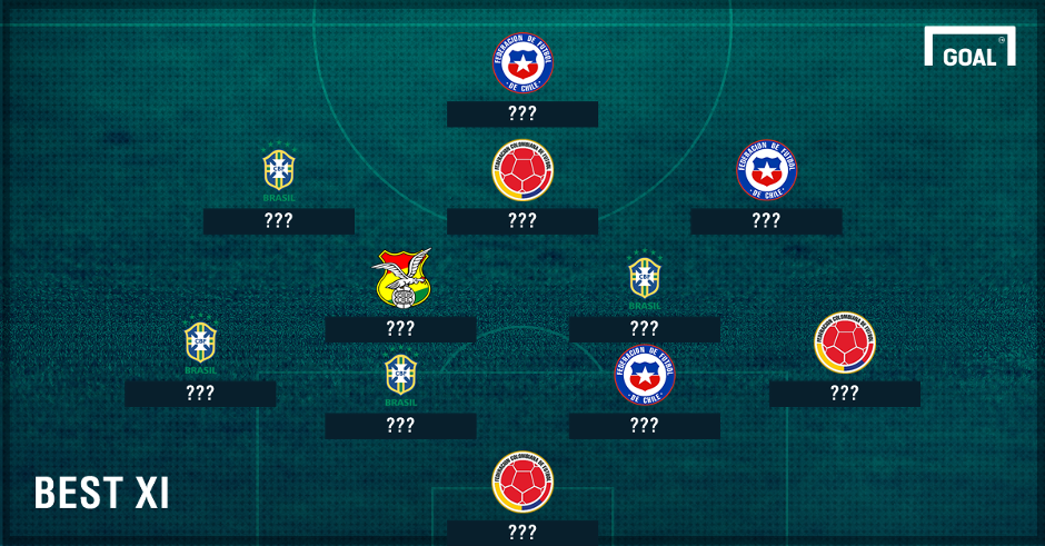 ĐHTB VL World Cup 2018 khu vực Nam Mỹ tuần qua: Có Neymar, thiếu Messi