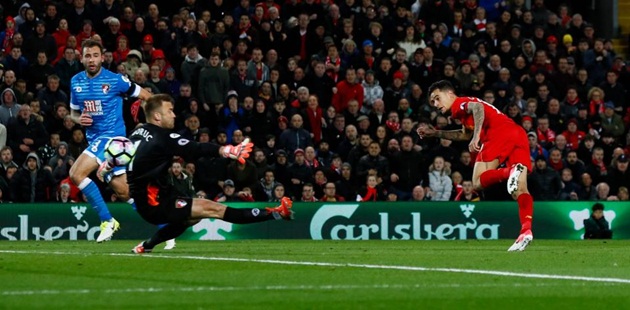 Liverpool 2-2 AFC Bournemouth (Vòng 31 - Ngoại hạng Anh)