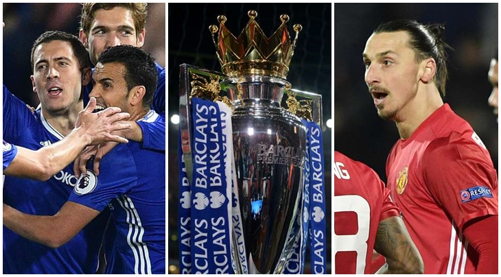 MU, Chelsea và các đại gia Premier League chi bao nhiêu tiền bôi trơn chuyển nhượng