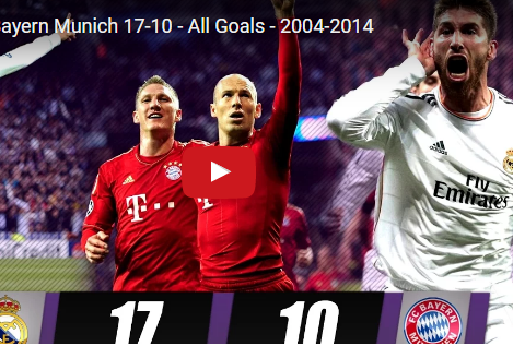 Ảnh bài viết Tất cả bàn thắng trong lịch sử đối đầu của Real và Bayern