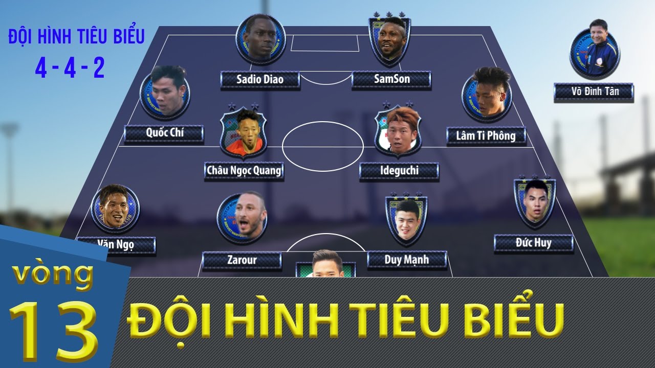 Đội hình tiêu biểu vòng 13 V-League 2017: Vinh danh sao trẻ HAGL