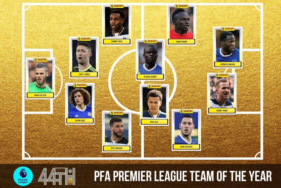 ĐHTB Ngoại hạng Anh 2016/17 của PFA: Chelsea, Tottenham thống trị