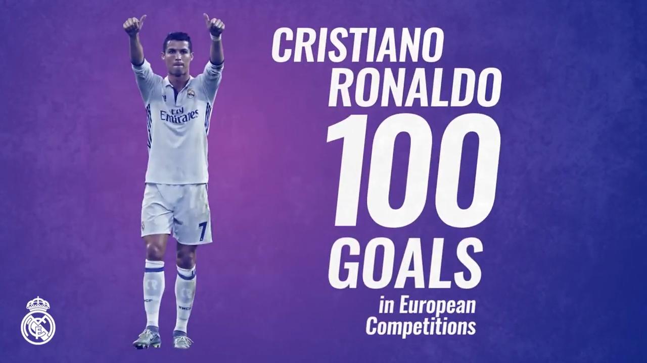 Ảnh bài viết Thống kê choáng với 100 bàn của Ronaldo tại cúp Châu Âu 