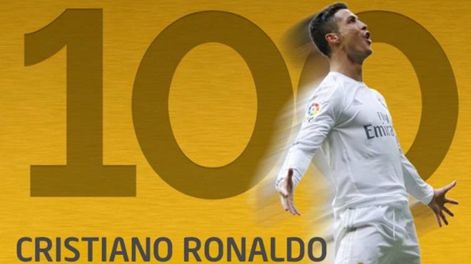 Một lần nữa, Messi phải chào thua Ronaldo