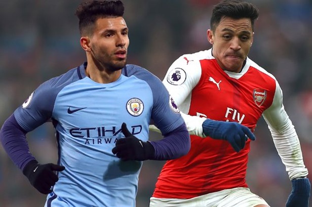 Ảnh bài viết Đội hình kết hợp Arsenal & Man City: Song sát đáng sợ