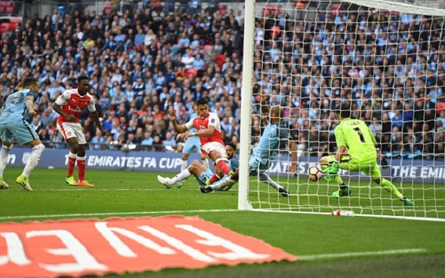 Ảnh bài viết Arsenal vỡ òa sau 120 phút nghẹt thở trước Man City