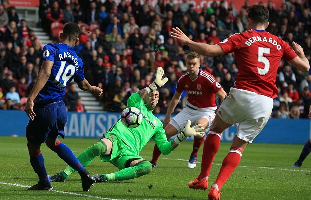 Ảnh bài viết Khi dàn sao của Man Utd biểu diễn kĩ thuật