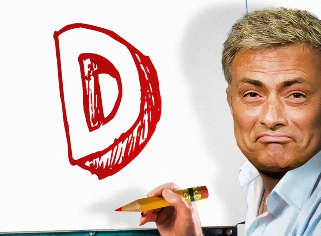 Ảnh bài viết MU lập thành tích chưa từng xuất hiện trong lịch sử 139 năm