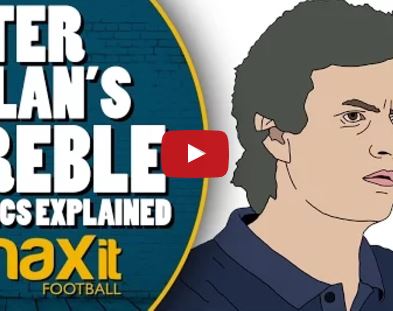 Video: Phân tích chiến thuật của Inter Milan mùa 09/10