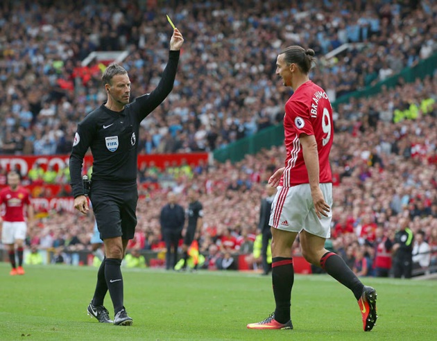 Ảnh bài viết 10 CLB Ngoại hạng Anh nhận thẻ vàng nhiều nhất mùa này