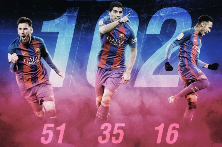 5 điểm nhấn Barca 4-1 Villarreal: MSN 3 mùa liên tiếp vượt mốc 100 bàn
