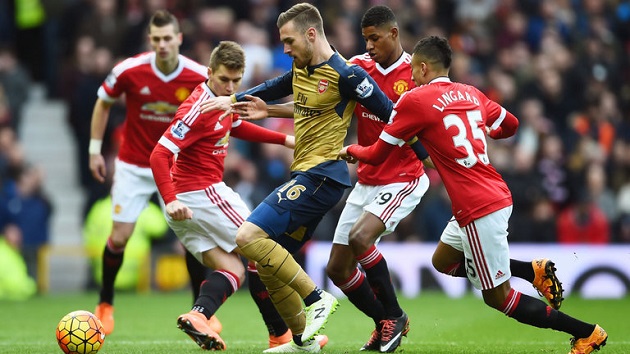 Arsenal vs Man Utd: Bạn chọn kèo nào?