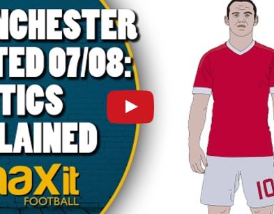Ảnh bài viết Video: Phân tích chiến thuật của Manchester United mùa 2007/08