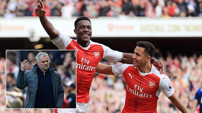 Ảnh bài viết Những thống kê đáng chú ý sau đại chiến Arsenal 2-0 Man Utd