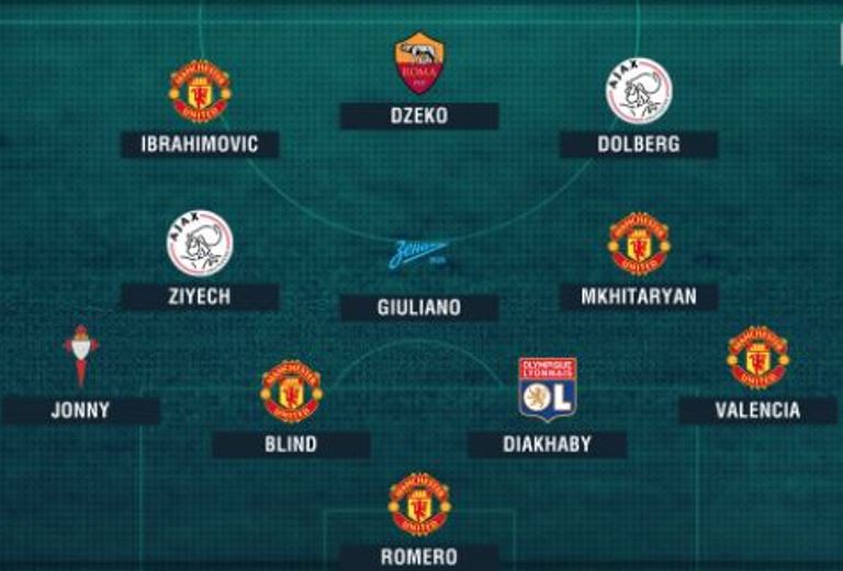ĐHTB Europa League: Không Pogba, Quỷ đỏ vẫn thống trị