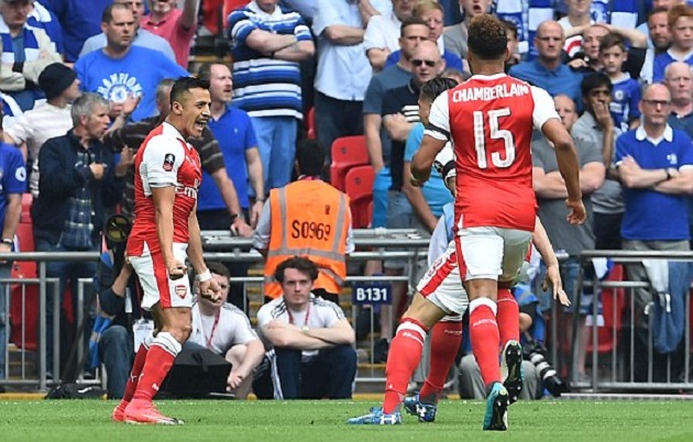TRỰC TIẾP Arsenal 2-1 Chelsea: Thần chết nổ súng (H2)