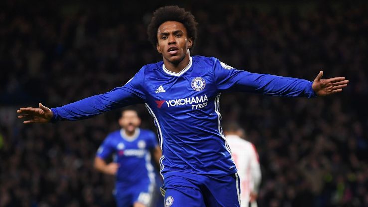 Ảnh bài viết Willian bị thất sủng tại Chelsea, Bayern vào cuộc