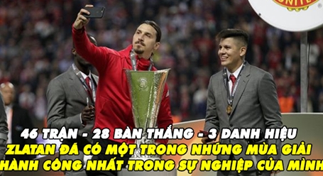 Ảnh chế: Tạm biệt Ibra