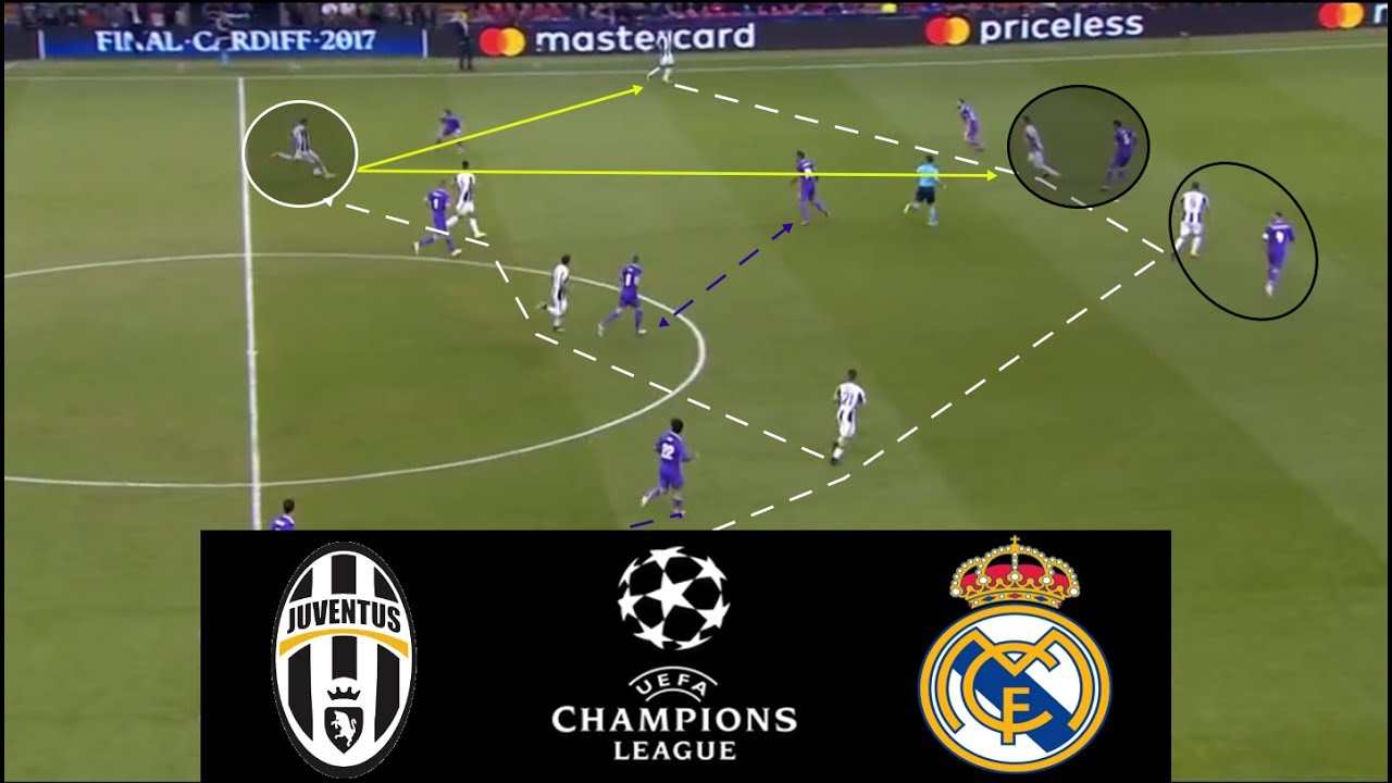 Phân tích chiến thuật sai lầm của Juventus ở CK Champions League