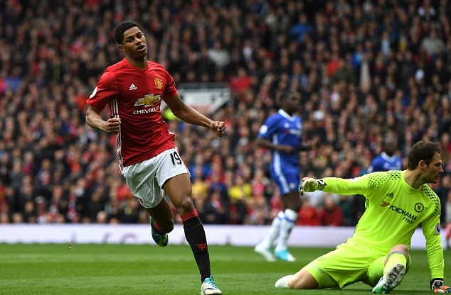 Đội hình tuổi teen xuất sắc nhất châu Âu: Rashford lĩnh xướng hàng công