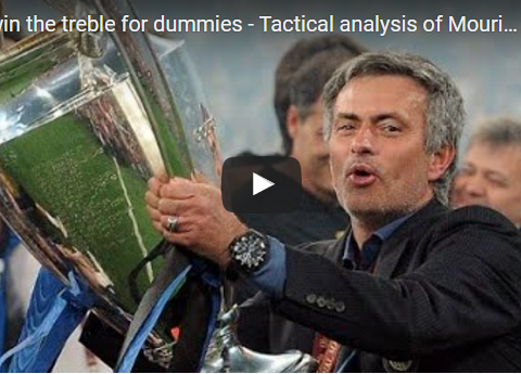 Phân tích chiến thuật đỉnh cao giúp Jose Mourinho ăn ba cùng Inter