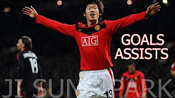 Park Ji-Sung, người không phổi một thời của Man Utd