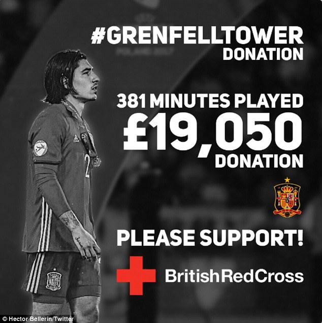 Ảnh bài viết Sao Arsenal làm từ thiện "theo cách của mình"