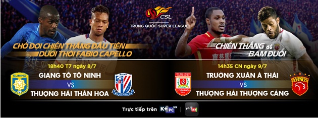 Vòng 16 Chinese Super League: Cạm bẫy chờ Scolari