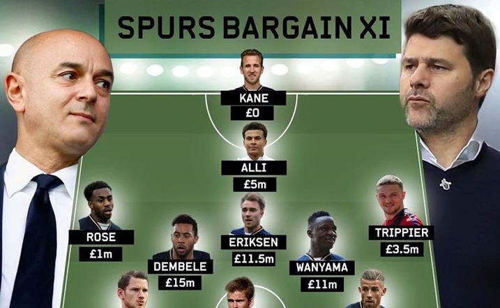 Đội hình 80 triệu bảng giành ngôi á quân NH Anh của Tottenham