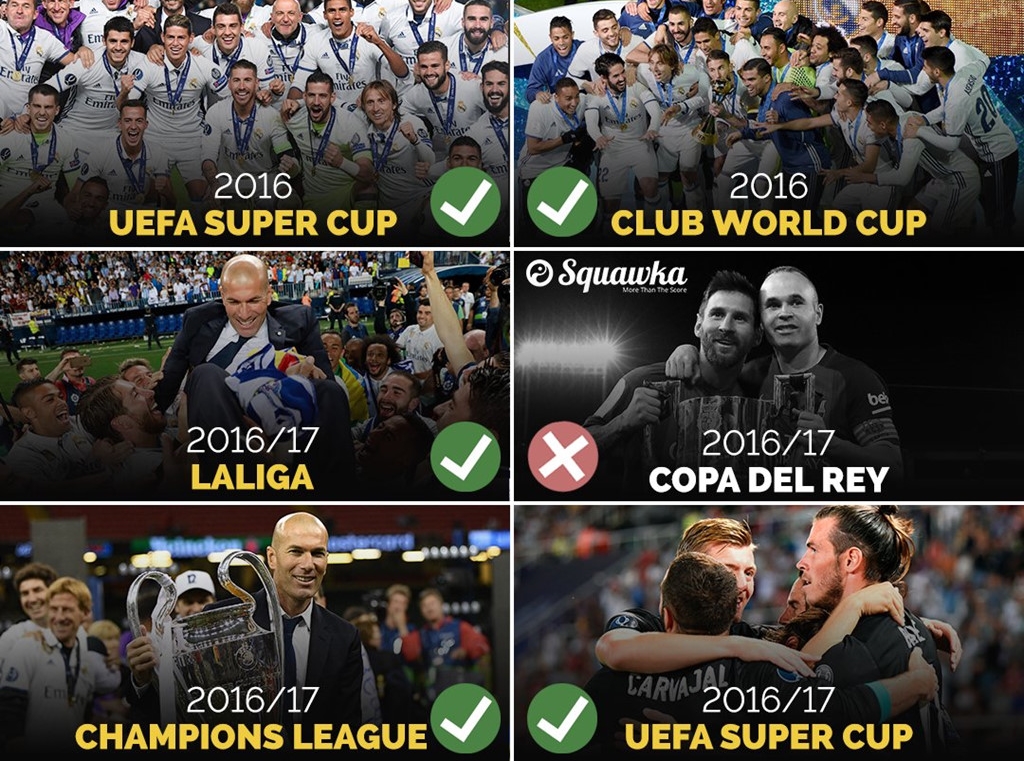 Ảnh bài viết Chỉ có Real xứng đáng với biệt danh vô đối