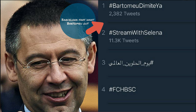 Chưa đầy 24 giờ, chủ tịch Barcelona đã 'lên nhất' trang Twitter